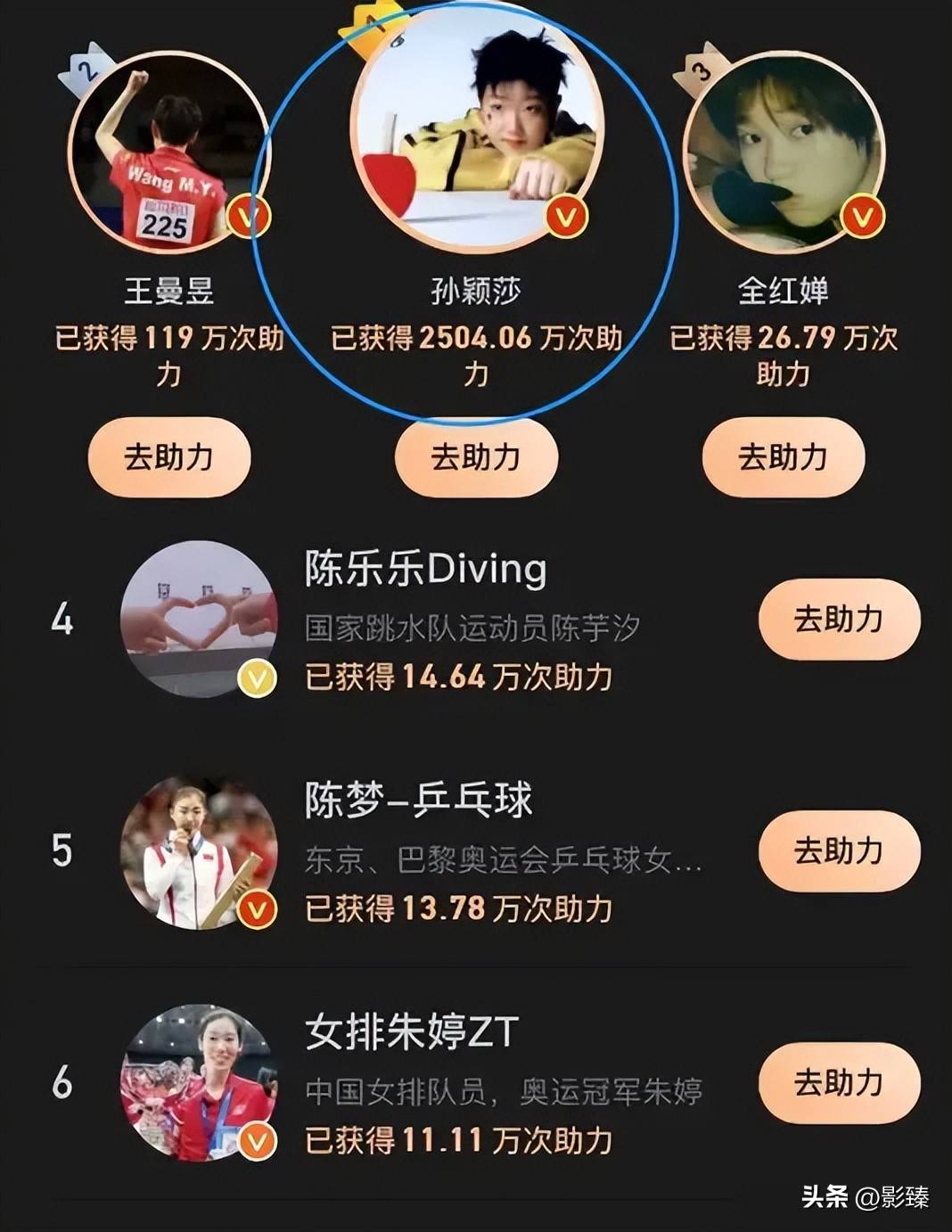 中国运动员闯入前三，表现出色