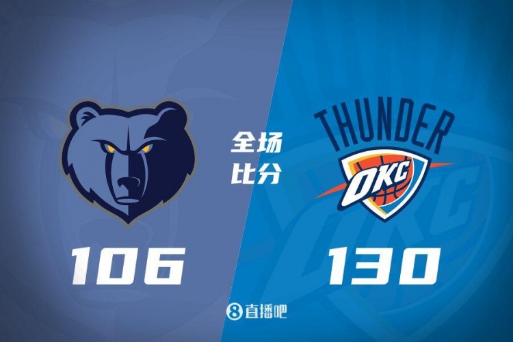 灰熊全队表现振奋，连胜增至四场的简单介绍