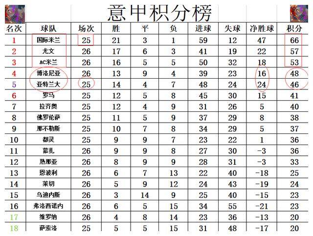 开云体育直播平台-联赛排名持续变动，竞争日益激烈的简单介绍